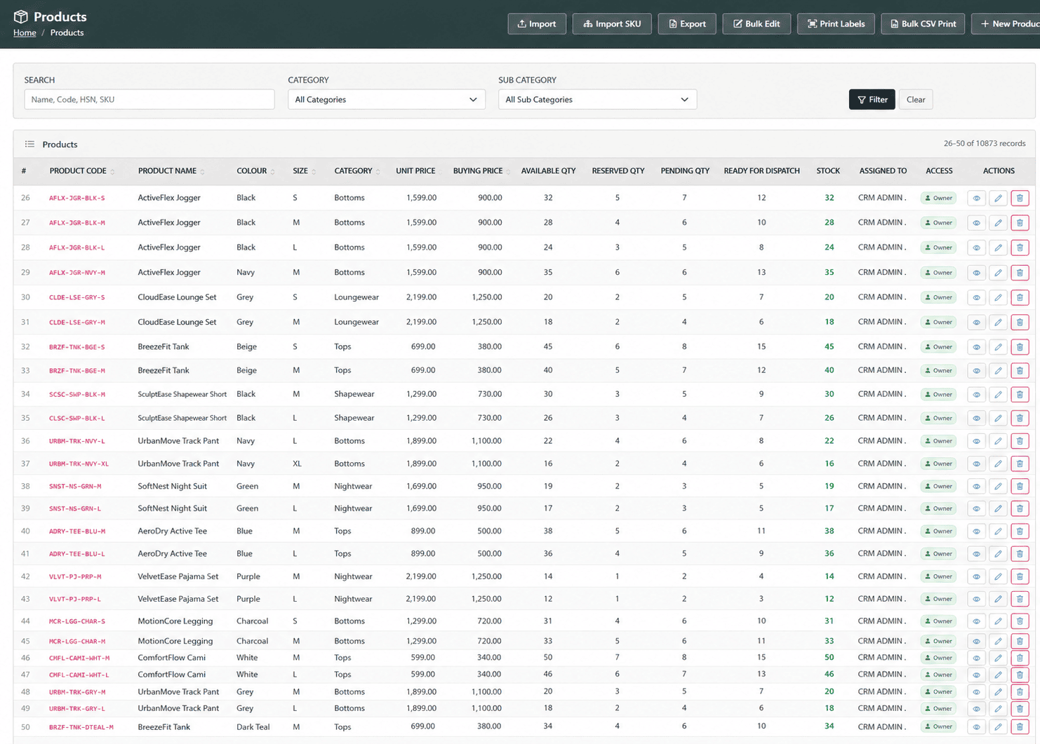 Garment variant stock and pricing visibility